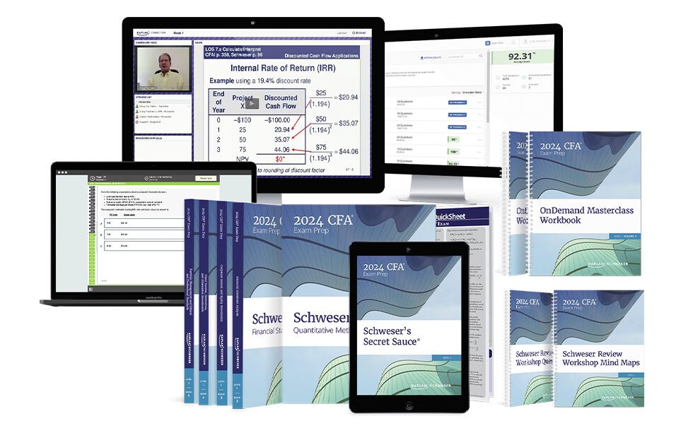 Kaplan Schweser CFA: Detailed Reviews, Study Packages & Discounts 8 2024 CFA Level I Premium 980x980 2 edited